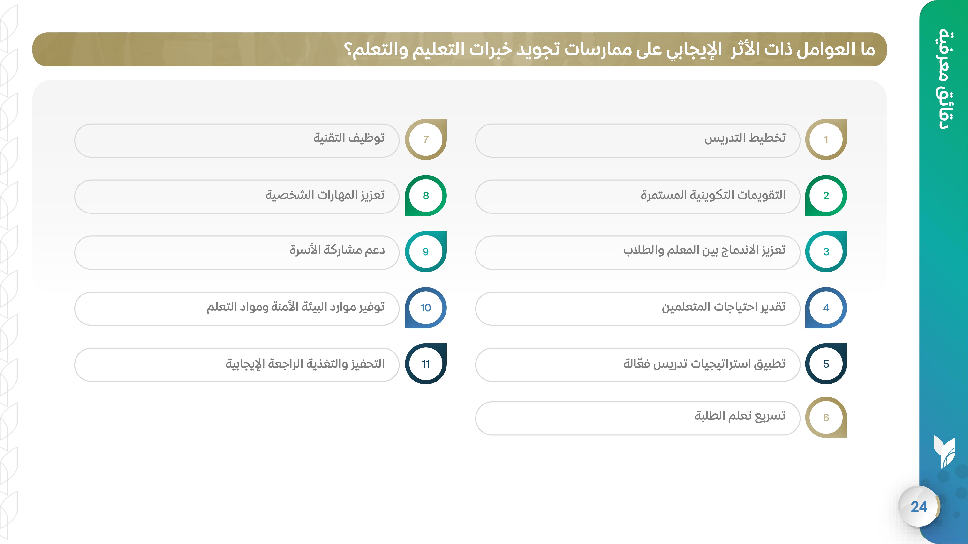 ما العوامل ذات الأثر  الإيجابي على ممارسات تجويد خبرات التعليم والتعلم؟